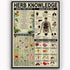 Herb Knowledge Metal Tin Signs Herbal First Aid Kit Infographic Poster Pharmacist Study Guide Tin Plaque Home Pharmacy Office Kitchen Wall Decor 8...