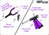 32 inch FDA Registered Foldable GrabRunner Reacher Grabber Tool with Magnetic(Dark Purple)...