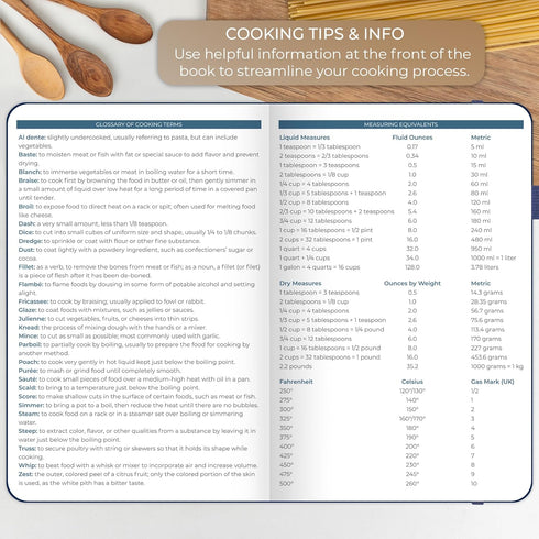 Clever Fox Recipe Book - Make Your Own Family Cookbook & Blank Recipe Notebook Organizer, Empty Cooking Journal to Write in Recipes, A5, Stores 60...