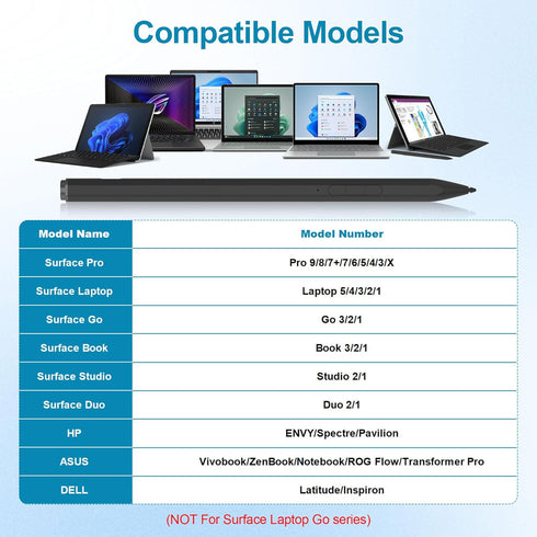 Microsoft Surface Pen for Surface Pro 9/8/11/10/7/6/5/4/3/, Fast Charging Stylus for Surface Go 2/3/Book/Laptop, Palm Rejection 4096 Pressure Sens...