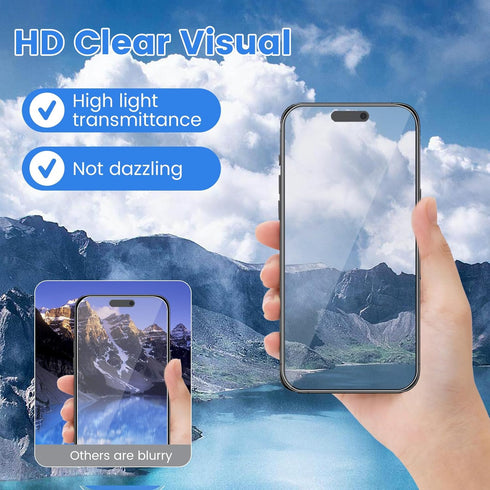 TQLGY [2+2 Pack Privacy Screen Protector for iPhone 15 Pro 6.1-Inch with 2 Pack Camera Lens Protector, Anti-Spy Private Tempered Glass Film, 9H Ha...