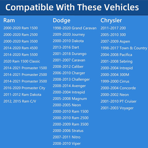 Gas Cap, Fuel Cap For 2003-2018 Jeep Wrangler JK, 2003-2006 Wrangler TJ, Liberty, Cherokee, Compass, Commander,Grand Cherokee & Dodge Ram 1500 Jou...