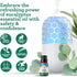 GuruNanda Eucalyptus Essential Oil -100% Pure, Natural and Undiluted Aromatherapy Oil for Diffusers - Aids in Congestion Relief - Perfect for Mass...