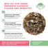 4 oz. Raspberry Leaf Tea Rasberry Leaf Herbs (Rubus idaeus folium) - 113g Rasberry Leave Tea Hojas de frambuesa...