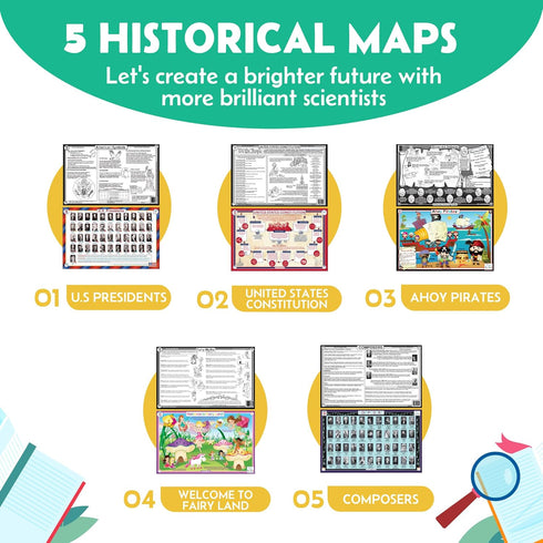 Tot Talk U.S. Presidents Educational Placemat for Kids – Double-Sided, Waterproof & Wipeable – Learn About Presidents, Political Parties, History,...