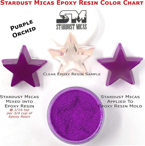 Stardust Micas Pigment Powder Cosmetic Grade Colorant for Makeup, Soap Making, Epoxy Resin, DIY Crafting Projects, Bright True Colors Stable Mica ...