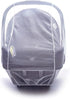 Baby Mosquito Net for Strollers, Mosquito Netting for Baby Strollers, Bassinets, Car Seats, Cradles, Playyards, and Mini Cribs. Durable and Breath...
