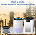 2-Pack MK01 & MK06 Replacement Filter, Compatible with AROEVE MK01 & MK06, ToLife TZ-K1, Kloudi DH-JH01 Air Purifier, 4-in-1 H13 True HEPA & Activ...