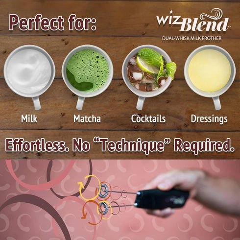 WizBlend Dual Whisk Milk Frother Wand - Powerful Handheld Frother - Electric Whisk Foam Maker for Coffee, Lattes, Cappuccino, Matcha, Hot Chocolat...