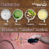 WizBlend Dual Whisk Milk Frother Wand - Powerful Handheld Frother - Electric Whisk Foam Maker for Coffee, Lattes, Cappuccino, Matcha, Hot Chocolat...