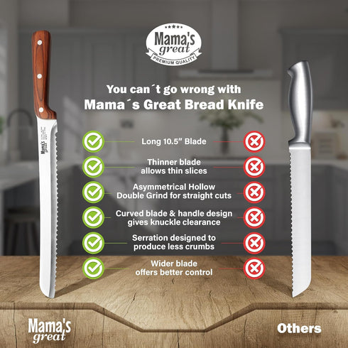 Mama's Great Ultra Sharp Serrated Bread Knife for Homemade Bread with 10.5 Inch Wide Wavy Edge...