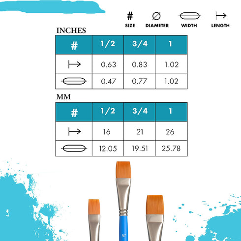 Princeton Art & Brush Select Artiste Paintbrush, Size 3/4 inch, Princeton Blue...