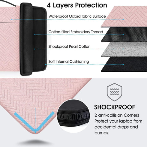 Laptop Sleeve 14 inch Laptop Case Waterproof Handle Laptop Bag Protective Business Computer Carrying Bag Compatible with 13.3-14 Inch Laptop/Chrom...