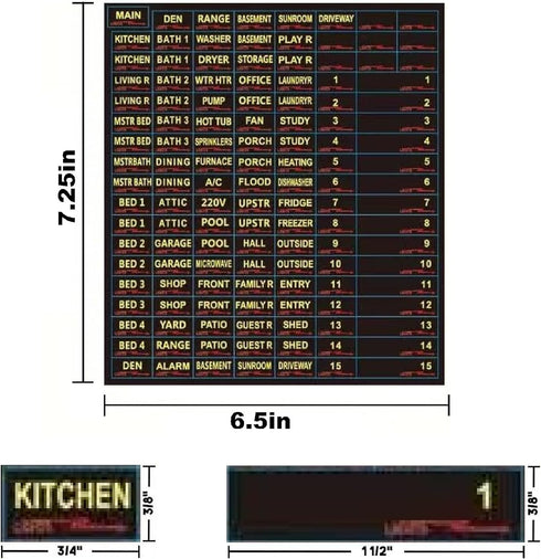 129 Circuit Breaker Labels - Fuse Box Stickers - Circuit Breaker Stickers - Circuit Breaker Box Labels - Fuse Box Labels - Circuit Breakers Label ...