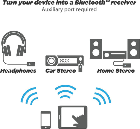 Scosche BTR3-SP BTFREQ Universal Bluetooth Wireless Audio Streaming and Handsfree Calling Receiver, Connect to Earbuds, Headphones, Car Stereo, Bl...