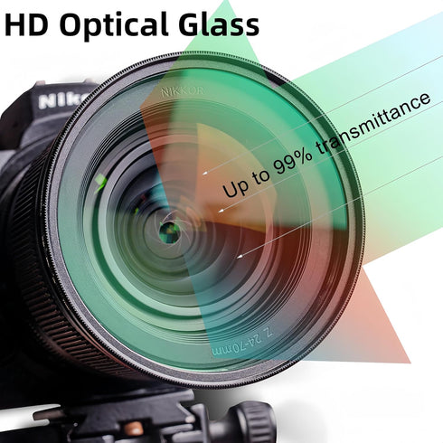 67mm UV Filter, Premium MRC UV Protection Filter 67mm, Multi-Resistant Nano Coating/Ultra-Slim/HD Optical Glass/Scratch Resistant for Camera Lens...