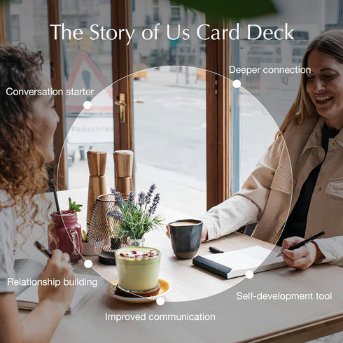 Mal Paper Story of Us Card Deck - 100 Discussion Prompts Pack for Engaging, Open, Meaningful Conversations | Powerful Tool for Relationships, Deep...