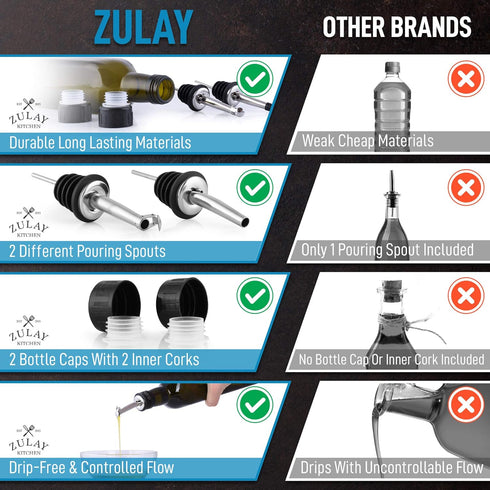 Zulay Kitchen Olive Oil Dispenser Bottle – 17oz Glass Oil Container with Spout, Funnel & Pourer – Dark Brown...