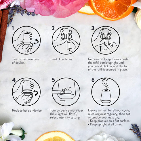 Air Wick Air Wick Essential Mist Fall Starter Kit (1 Diffuser + 2 Refills), Apple Cinnamon & Woodland Pine, 3 Count...
