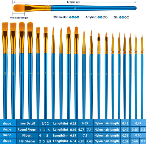 Paint Brushes Set for Acrylic Painting, 20 Pcs Oil Watercolor Acrylic Paint Brush, Artist Paintbrushes for Body Face Rock Canvas, Kids Adult Drawi...
