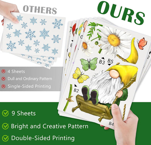 Mfault 9 Sheets Spring Gnomes Flowers Window Clings, Floral Daisy Tulip Lavender Glass Stickers Decals Decorations, Butterfly Mushroom Bicycle Swi...