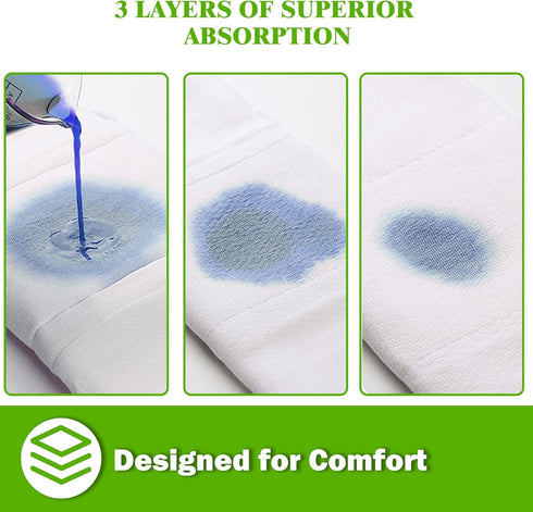 Prefold Cloth Diapers - Premium Cotton, Fasoar 3 Ply Environmental Friendly Baby Washable Diaper Covers for Babies to Toddlers Multi-Use (10-35 lb...