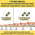 Flushable Septic Tank Treatment Capsules | 1 Year Supply - 12 Capsules | Eco-Friendly Nano-Tech Formula for Homes, RVs, Boats | Prevent Backups & ...