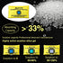 2 Packs 120g Rechargeable Desiccant, Moisture Absorbing Bag, Rechargeable Silica Gel Dehumidifier - Ultimate Moisture Absorption for Dry and Safe ...