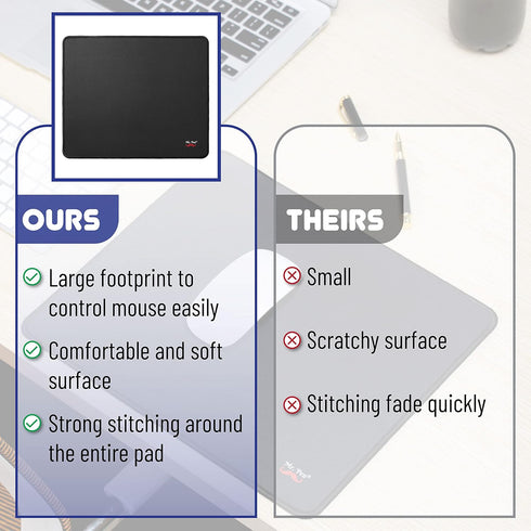 Mr. Pen- Mouse Pad, 12.5"x10.5", 2 Pack, Mouse Pads for Wireless Mouse, Mouse Pad Gaming, Computer Mouse Pad, Mouse Pad for Laptop, Gamer Mouse Pa...