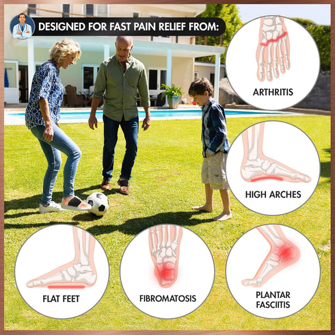 Dr. Frederick's Original Copper Infused Arch Support Sleeves - 2pcs - Arch Support Bands for Plantar Fasciitis, Flat Feet, Fallen Arches - Fast Pa...