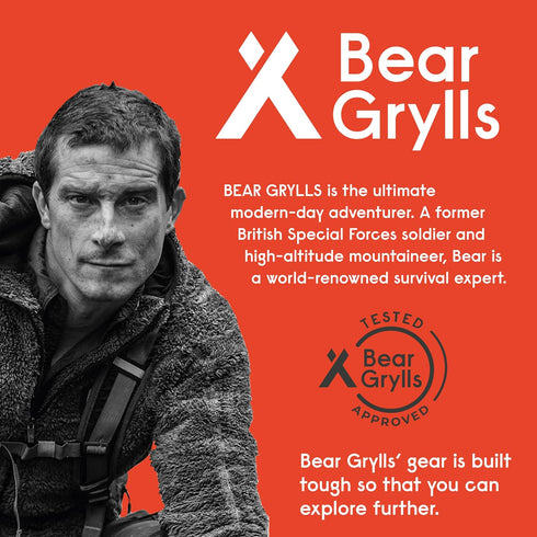 Bear Grylls Micro Sparker Fire Starter 2 Pack - Easy to Use, One Handed, Ultralight, Rubber Grip, Compact...
