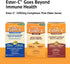 American Health EsterC with D3 Bone Immune Complex Vegetarian Tablets 24Hour Immune Support 1000 mg EsterC 5000 IU Vitamin D3 NonAcidic Vitamin C ...