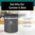 Coffee Gator Coffee Canister - 22oz, Airtight Stainless Steel Kitchen Food Storage Container with Date Tracker, Scoop for Grounds Coffee Bar Acces...