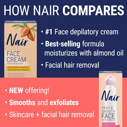 NAIR Prep & Smooth Face, Exfoliating Facial Hair Removal for Woman, Depilatory Cream, Smooth Skin Solution for Effective Hair Removal, Sensitive w...
