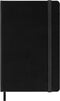 Moleskine Classic Notebook, Hard Cover, Pocket (3.5" x 5.5") Squared/Grid, Black, 192 Pages...