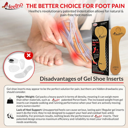 High Heel Inserts & Pads - Metatarsal Pads Offload Pressure Pain and Ball of Foot Adhesive Shoe Inserts for High Heels and Uncomfortable Shoes - B...