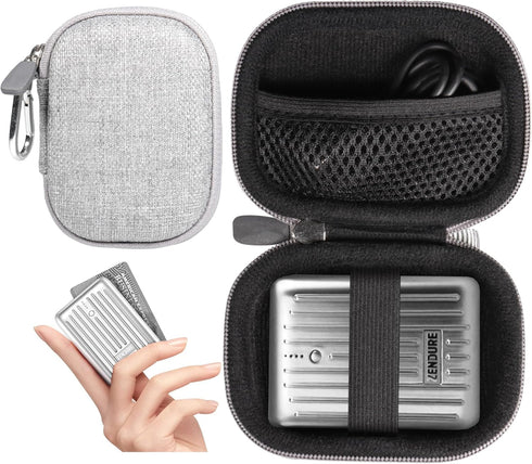 getgear Case for Zendure Power Bank, Mini Portable Charger (Tweed)......