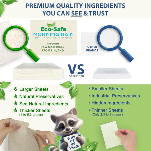 Eco-Safe Laundry Detergent Sheets - Ingredients from Finland, Natural Scent, Bio-Enzyme Formula, Power Clean, 5 Sheets (Up to 10 Loads) - Non-Toxi...