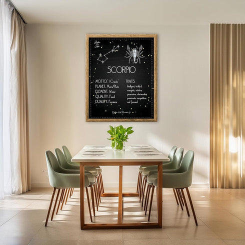 Posterizer 1 pcs-Astrology Posters-Zodiac Sign Scorpio-Astrology & Zodiac Art-Astronomy- Gift for Steampunk and Astrology Lovers-Living Room Bedro...