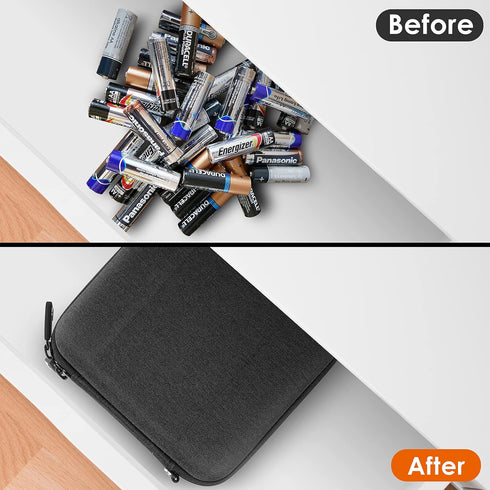 Linkidea Small Hard Case Battery Organizer Storage Box, Batteries Carrying Holder Container - Holds 31 Various Sizes AA AAA 9V C D Batteries (Dark...