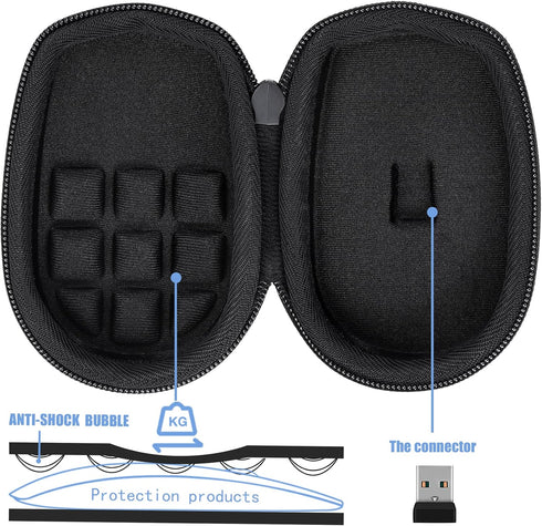 co2CREA Hard Case replacement for Logitech MX Anywhere 3S Anywhere 3 Anywhere 2S Anywhere 2 Compact Performance Mouse (Graphite Case)...