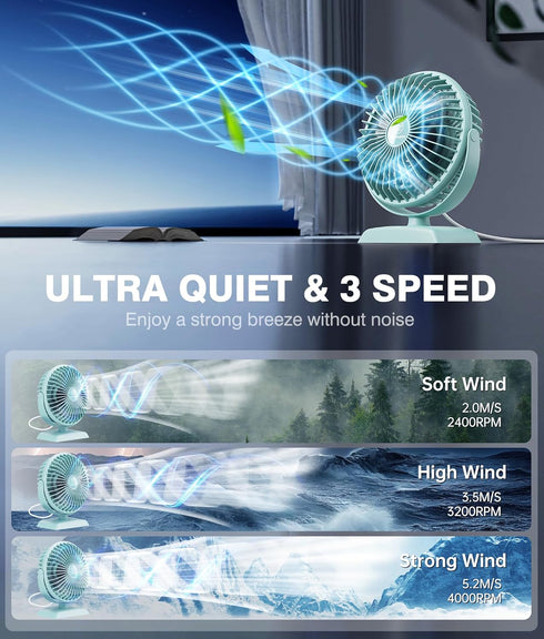 JZCreater Desk Fan, USB Desk Fan, 3 Speeds with Strong Airflow, 4.9 Inch Quiet Small Portable Table Fan, 360° Rotate Personal Cooling Fan For Bedr...