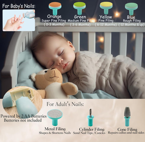 Baby Nail Trimmer 21 in 1, Usage Labeled Case & 13 Extra Replacement Tools, Royal Angels Baby Electric Nail File, Baby Nail Care, Nail Clipper New...