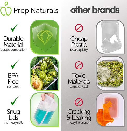 PrepNaturals 10 Pack Meal Prep Containers - 10 Pack of 25 Oz 100% BPA-free Plastic Food Storage Containers with Lids - Reusable Plastic Containers...