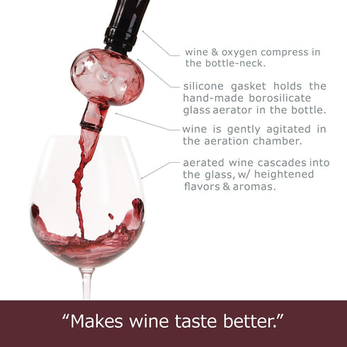 Soireehome - In Bottle Wine Aerator - For Red Wine, White Wine, And Rose Wine! - Made Of Glass, Makes Your Wine Taste Better...