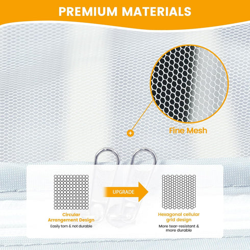 Orzbow Baby Crib Tent to Keep Baby from Climbing Out, Encrypted Mosquito Net for Crib, Crib Net with Two-Way Zippers, Durable and Breathable Mesh ...