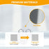 Orzbow Baby Crib Tent to Keep Baby from Climbing Out, Encrypted Mosquito Net for Crib, Crib Net with Two-Way Zippers, Durable and Breathable Mesh ...