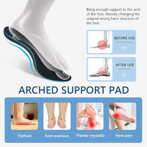 Plantar Fasciitis Relief Insoles, Orthotic Inserts for Flat Feet, Heel Pain, Foot Pain Relief Insoles, Arch Support Insoles for Men Women Standing...