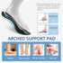 Plantar Fasciitis Relief Insoles, Orthotic Inserts for Flat Feet, Heel Pain, Foot Pain Relief Insoles, Arch Support Insoles for Men Women Standing...