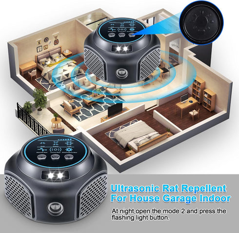 Ultrasonic Rodent Repellent Plug in - 360° Indoor Ultrasonic Mouse Repellent for Rat, Spider, Mosquito, Roach, Bat, Squirrel, Rat Repeller...